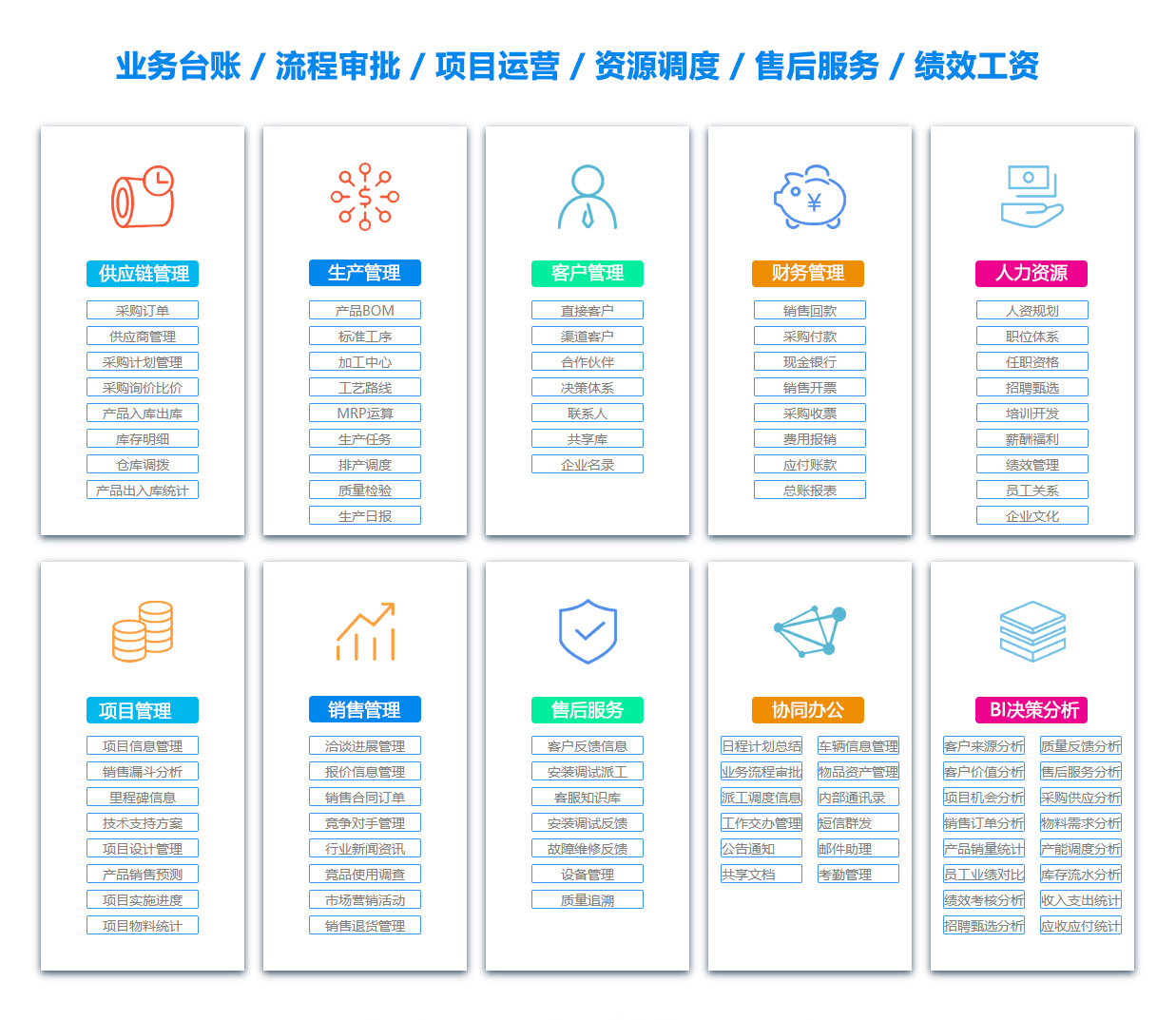 黑龙江客户资料管理系统